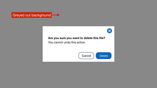 Are you sure you want to delete this
fi
le?
You cannot undo this action.
Delete
Cancel
Greyed out background
 