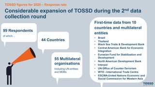 Considerable expansion of TOSSD during the 2nd data
collection round
99 Respondents
of which…
44 Countries
55 Multilateral
organisations
Including UN entities
and MDBs
First-time data from 10
countries and multilateral
entities
• Brazil
• Thailand
• Black Sea Trade & Development Bank
• Central American Bank for Economic
Integration
• Eurasian Fund for Stabilization and
Development
• North American Development Bank
• Interpol
• UN Office of Counter-Terrorism
• WTO - International Trade Centre
• ESCWA-United Nations Economic and
Social Commission for Western Asia
TOSSD figures for 2020 – Response rate
 