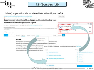 JabRef: Gestion de sources bibliographiques 8 sur 32
I.2) Sources .bib
Jabref, importation via un site éditeur scientifique: JASA
 