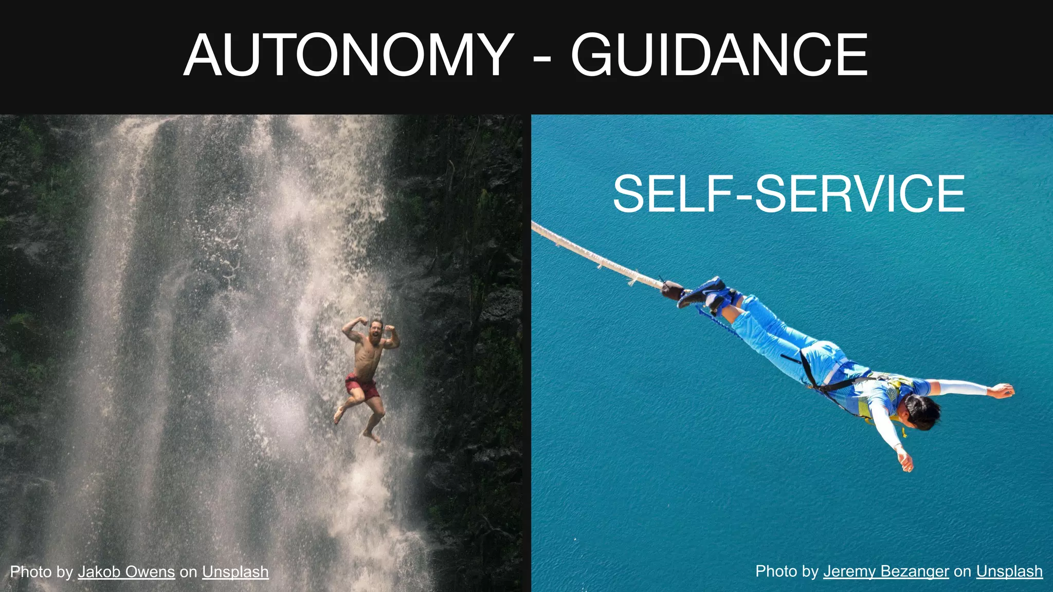 AUTONOMY - GUIDANCE
Photo by Jakob Owens on Unsplash Photo by Jeremy Bezanger on Unsplash
AUTONOMY - GUIDANCE
SELF-SERVICE
 