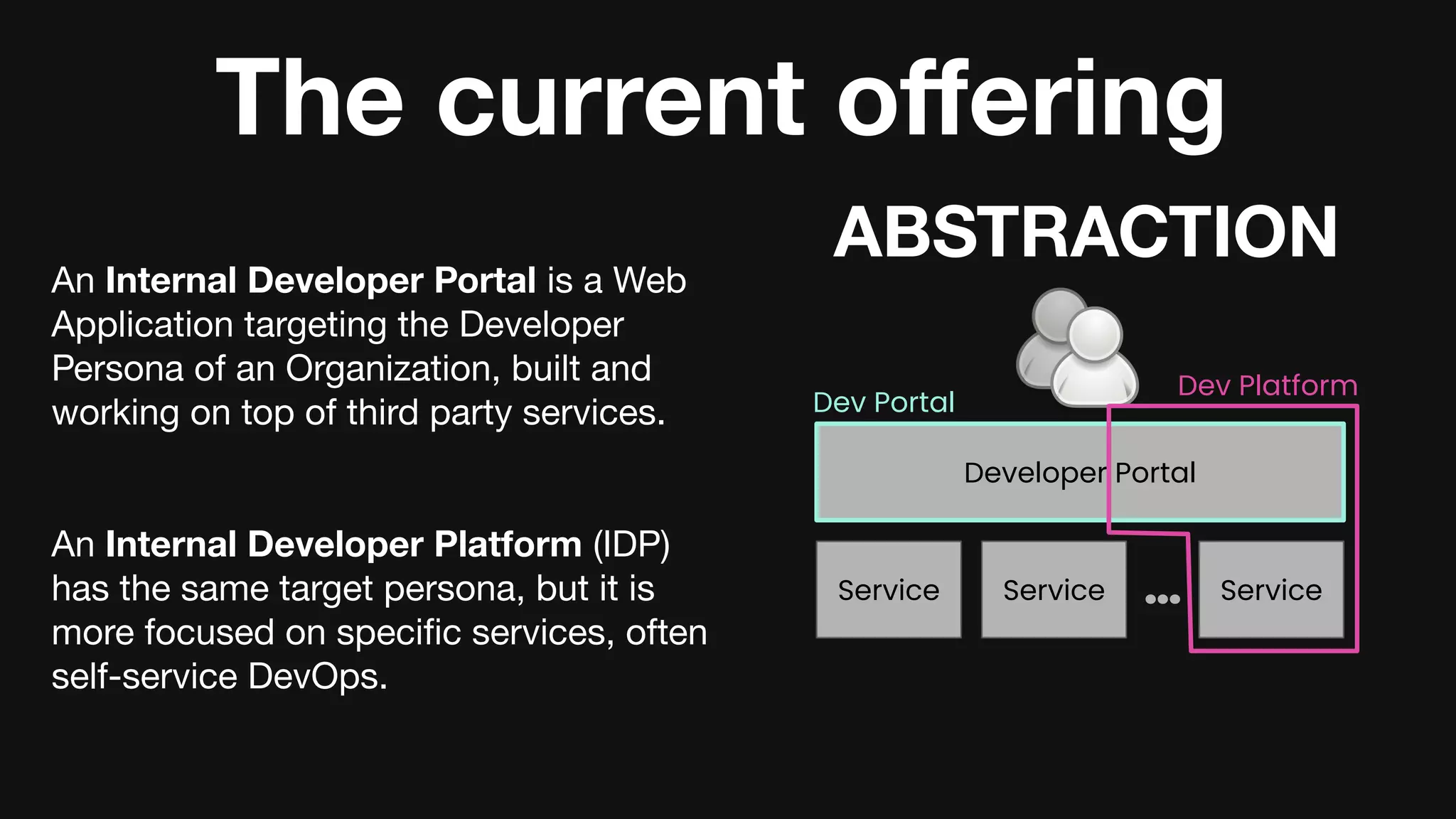 The current oﬀering
An Internal Developer Portal is a Web
Application targeting the Developer
Persona of an Organization, built and
working on top of third party services.
An Internal Developer Platform (IDP)
has the same target persona, but it is
more focused on speciﬁc services, often
self-service DevOps.
Developer Portal
Service Service Service
…
Dev Portal
Dev Platform
ABSTRACTION
 