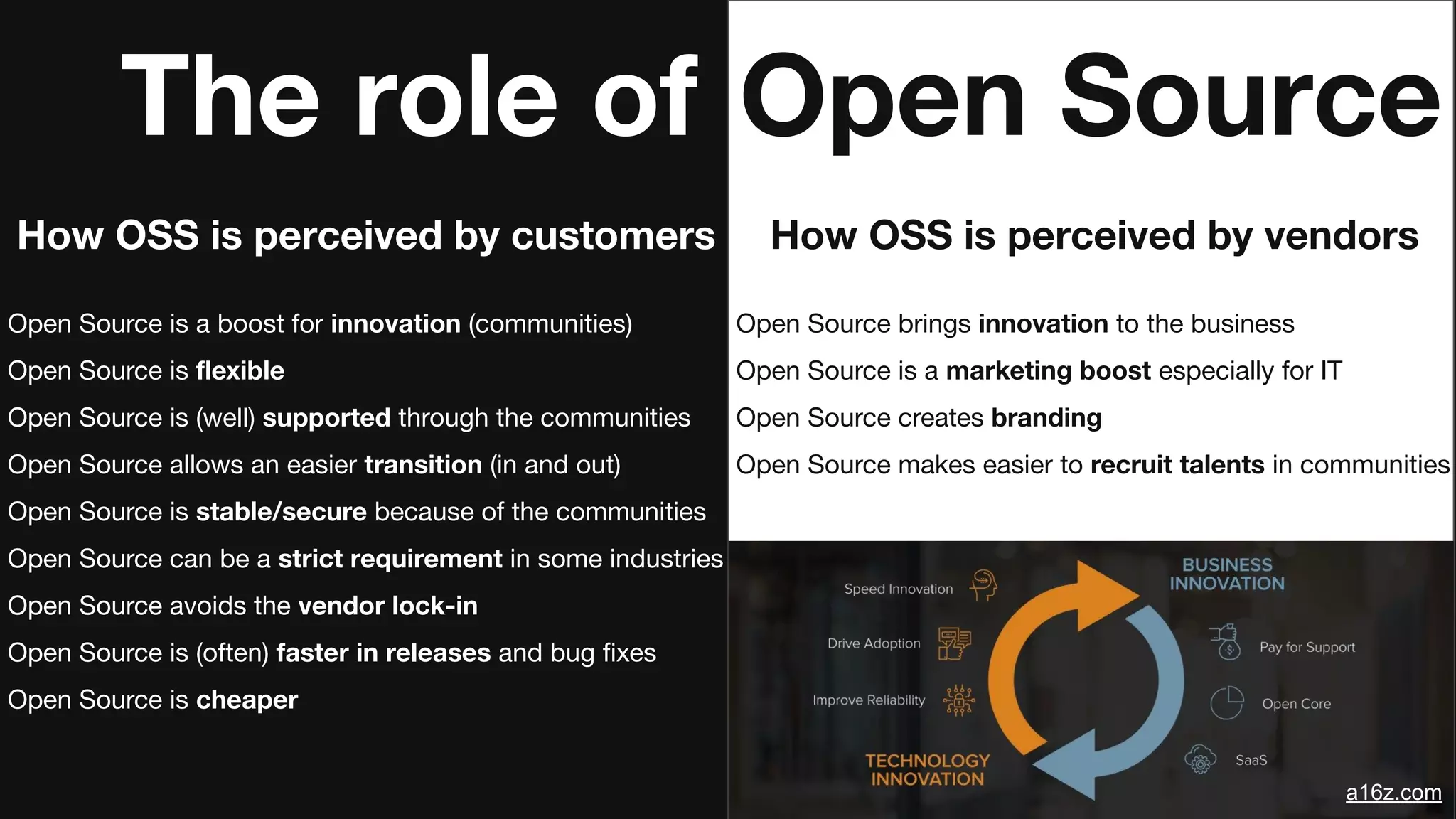 The role of
How OSS is perceived by customers
Open Source is a boost for innovation (communities)
Open Source is ﬂexible
Open Source is (well) supported through the communities
Open Source allows an easier transition (in and out)
Open Source is stable/secure because of the communities
Open Source can be a strict requirement in some industries
Open Source avoids the vendor lock-in
Open Source is (often) faster in releases and bug ﬁxes
Open Source is cheaper
Open Source
How OSS is perceived by vendors
Open Source brings innovation to the business
Open Source is a marketing boost especially for IT
Open Source creates branding
Open Source makes easier to recruit talents in communities
a16z.com
 