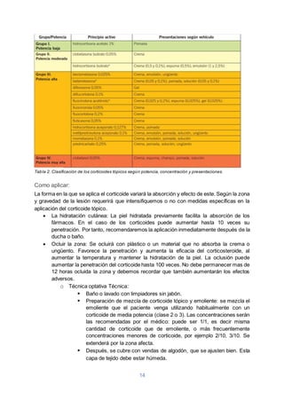 14
Tabla 2. Clasificación de los corticoides tópicos según potencia, concentración y presentaciones.
Como aplicar:
La forma en la que se aplica el corticoide variará la absorción y efecto de este. Según la zona
y gravedad de la lesión requerirá que intensifiquemos o no con medidas específicas en la
aplicación del corticoide tópico.
 La hidratación cutánea: La piel hidratada previamente facilita la absorción de los
fármacos. En el caso de los corticoides puede aumentar hasta 10 veces su
penetración. Por tanto, recomendaremos la aplicación inmediatamente después de la
ducha o baño.
 Ocluir la zona: Se ocluirá con plástico o un material que no absorba la crema o
ungüento. Favorece la penetración y aumenta la eficacia del corticosteroide, al
aumentar la temperatura y mantener la hidratación de la piel. La oclusión puede
aumentar la penetración del corticoide hasta 100 veces. No debe permanecer mas de
12 horas ocluida la zona y debemos recordar que también aumentarán los efectos
adversos.
o Técnica optativa Técnica:
 Baño o lavado con limpiadores sin jabón.
 Preparación de mezcla de corticoide tópico y emoliente: se mezcla el
emoliente que el paciente venga utilizando habitualmente con un
corticoide de media potencia (clase 2 o 3). Las concentraciones serán
las recomendadas por el médico: puede ser 1/1, es decir misma
cantidad de corticoide que de emoliente, o más frecuentemente
concentraciones menores de corticoide, por ejemplo 2/10, 3/10. Se
extenderá por la zona afecta.
 Después, se cubre con vendas de algodón, que se ajusten bien. Esta
capa de tejido debe estar húmeda.
 