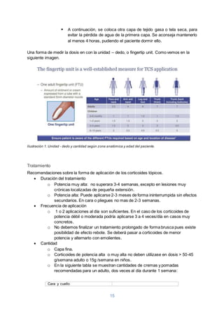 15
 A continuación, se coloca otra capa de tejido gasa o tela seca, para
evitar la pérdida de agua de la primera capa. Se aconseja mantenerlo
al menos 4 horas, pudiendo el paciente dormir ello.
Una forma de medir la dosis en con la unidad – dedo, o fingertip unit. Como vemos en la
siguiente imagen.
Ilustración 1. Unidad - dedo y cantidad según zona anatómica y edad del paciente.
Tratamiento
Recomendaciones sobre la forma de aplicación de los corticoides tópicos.
 Duración del tratamiento
o Potencia muy alta: no superara 3-4 semanas, excepto en lesiones muy
crónicas localizadas de pequeña extensión.
o Potencia alta: Puede aplicarse 2-3 meses de forma ininterrumpida sin efectos
secundarios. En cara o pliegues no mas de 2-3 semanas.
 Frecuencia de aplicación
o 1 o 2 aplicaciones al día son suficientes. En el caso de los corticoides de
potencia débil o moderada podría aplicarse 3 a 4 veces/día en casos muy
concretos.
o No debemos finalizar un tratamiento prolongado de forma brusca pues existe
posibilidad de efecto rebote. Se deberá pasar a corticoides de menor
potencia y alternarlo con emolientes.
 Cantidad
o Capa fina.
o Corticoides de potencia alta o muy alta no deben utilizase en dosis > 50-45
g/semana adulto o 15g /semana en niños.
o En la siguiente tabla se muestran cantidades de cremas y pomadas
recomendadas para un adulto, dos veces al día durante 1 semana:
Cara y cuello
 