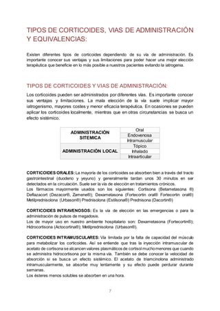 7
TIPOS DE CORTICOIDES, VIAS DE ADMINISTRACIÓN
Y EQUIVALENCIAS:
Existen diferentes tipos de corticoides dependiendo de su vía de administración. Es
importante conocer sus ventajas y sus limitaciones para poder hacer una mejor elección
terapéutica que beneficie en lo más posible a nuestros pacientes evitando la iatrogenia.
TIPOS DE CORTICOIDES Y VIAS DE ADMINISTRACIÓN:
Los corticoides pueden ser administrados por diferentes vías. Es importante conocer
sus ventajas y limitaciones. La mala elección de la vía suele implicar mayor
iatrogenismo, mayores costes y menor eficacia terapéutica. En ocasiones se pueden
aplicar los corticoides localmente, mientras que en otras circunstancias se busca un
efecto sistémico.
ADMINISTRACIÓN
SITEMICA
Oral
Endovenosa
Intramuscular
ADMINISTRACIÓN LOCAL
Tópico
Inhalado
Intraarticular
CORTICOIDES ORALES: La mayoría de los corticoides se absorben bien a través del tracto
gastrointestinal (duodeno y yeyuno) y generalmente tardan unos 30 minutos en ser
detectados en la circulación. Suele ser la vía de elección en tratamientos crónicos.
Los fármacos mayormente usados son los siguientes: Cortisona (Betametasona ®)
Deflazacort (Dezacor®, Zamene®); Dexametasona (Fortecortin oral® Fortecortin oral®)
Metilprednisolona (Urbason®) Prednisolona (Estilsona®) Prednisona (Dacortin®)
CORTICOIDES INTRAVENOSOS: Es la vía de elección en las emergencias o para la
administración de pulsos de megadosis.
Los de mayor uso en nuestro ambiente hospitalario son: Dexametasona (Fortecortin®);
Hidrocortisona (Actocortina®); Metilprednisolona (Urbason®).
CORTICOIDES INTRAMUSCULARES: Vía limitada por la falta de capacidad del músculo
para metabolizar los corticoides. Así se entiende que tras la inyección intramuscular de
acetato de cortisona se alcancen valores plasmáticos de cortisol muchomenores que cuando
se administra hidrocortisona por la misma vía. También se debe conocer la velocidad de
absorción si se busca un efecto sistémico. El acetato de triamcinolona administrado
intramuscularmente, se absorbe muy lentamente y su efecto puede perdurar durante
semanas.
Los ésteres menos solubles se absorben en una hora.
 