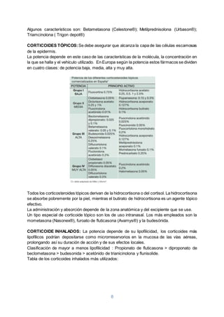8
Algunos característicos son: Betametasona (Celestone®); Metilprednisolona (Urbason®);
Triamcinolona ( Trigon depot®)
CORTICOIDES TÓPICOS:Se debe asegurar que alcanza la capa de las células escamosas
de la epidermis.
La potencia depende en este caso de las características de la molécula, la concentración en
la que se halla y el vehículo utilizado. En Europa según la potencia estos fármacos se dividen
en cuatro clases: de potencia baja, media, alta y muy alta.
Todos los corticosteroides tópicos derivan de la hidrocortisona o del cortisol. La hidrocortisona
se absorbe pobremente por la piel, mientras el butirato de hidrocortisona es un agente tópico
efectivo.
La administración y absorción depende de la zona anatómica y del excipiente que se use.
Un tipo especial de corticoide tópico son los de uso intranasal. Los más empleados son la
mometasona (Nasonex®), furoato de fluticasona (Avamys®) y la budesónida.
CORTICOIDE INHALADOS: La potencia depende de su lipofilicidad, los corticoides más
lipofílicos podrían depositarse como microrreservorios en la mucosa de las vías aéreas,
prolongando así su duración de acción y de sus efectos locales.
Clasificación de mayor a menos lipofilicidad : Propionato de fluticasona > diproponato de
beclometasona > budesonida > acetónido de trianicinolona y flunisolide.
Tabla de los corticoides inhalados más utilizados:
 