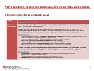 7. Complementariedad de la inclusión social
8
Convoca
Departamento de Derechos Sociales
Actuaciones
subvencionables
Interv...