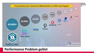 Performance Problem gelöst
 