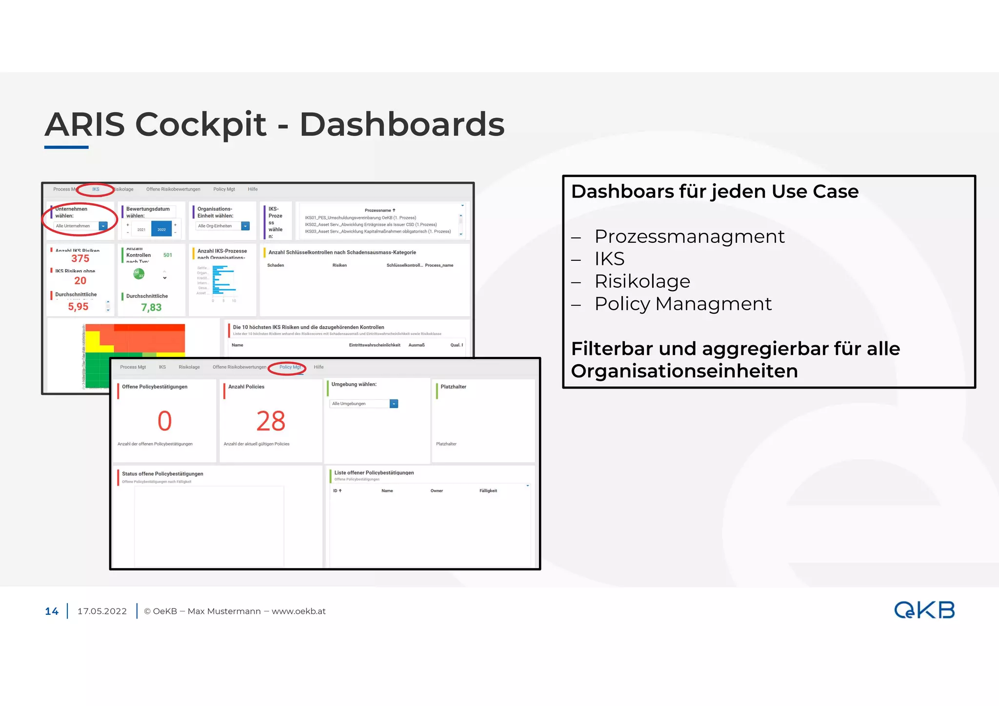 ARIS Cockpit - Dashboards
17.05.2022 © OeKB ‒ Max Mustermann ‒ www.oekb.at
14
Dashboars für jeden Use Case
 Prozessmanagment
 IKS
 Risikolage
 Policy Managment
Filterbar und aggregierbar für alle
Organisationseinheiten
 