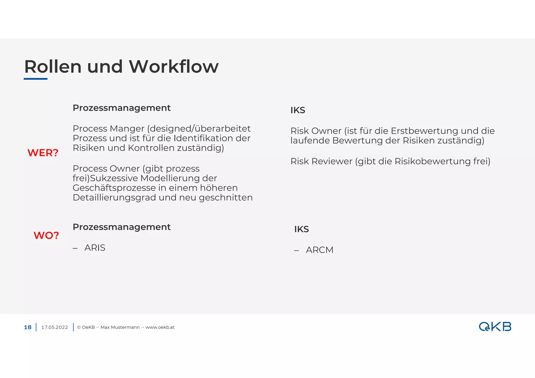 Rollen und Workflow
17.05.2022 © OeKB ‒ Max Mustermann ‒ www.oekb.at
Prozessmanagement
Process Manger (designed/überarbeitet
Prozess und ist für die Identifikation der
Risiken und Kontrollen zuständig)
Process Owner (gibt prozess
frei)Sukzessive Modellierung der
Geschäftsprozesse in einem höheren
Detaillierungsgrad und neu geschnitten
IKS
Risk Owner (ist für die Erstbewertung und die
laufende Bewertung der Risiken zuständig)
Risk Reviewer (gibt die Risikobewertung frei)
18
Prozessmanagement
 ARIS
IKS
 ARCM
WER?
WO?
 