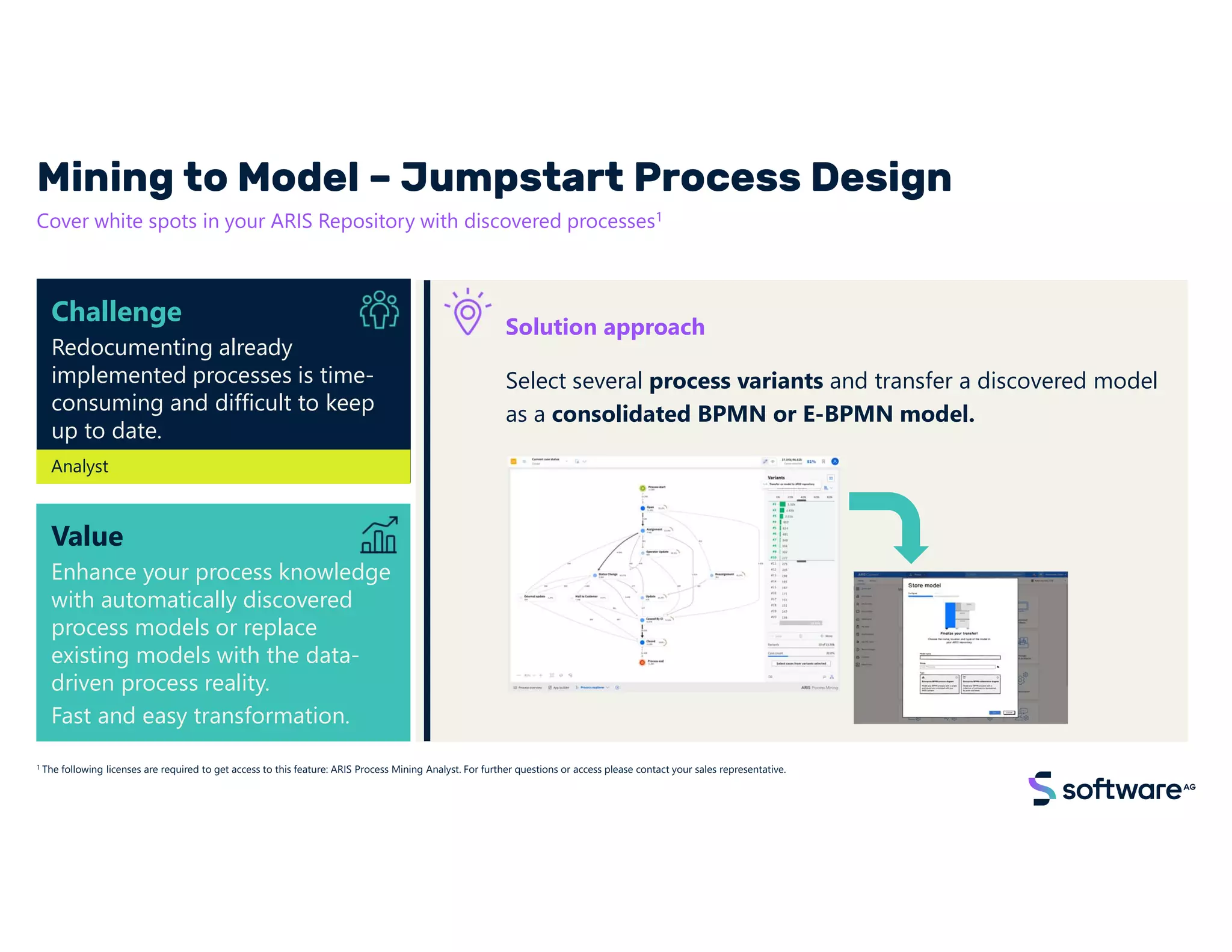 Value
Enhance your process knowledge
with automatically discovered
process models or replace
existing models with the data-
driven process reality.
Fast and easy transformation.
Challenge
Redocumenting already
implemented processes is time-
consuming and difficult to keep
up to date.
Mining to Model – Jumpstart Process Design
Cover white spots in your ARIS Repository with discovered processes1
Analyst
Solution approach
Select several process variants and transfer a discovered model
as a consolidated BPMN or E-BPMN model.
1 The following licenses are required to get access to this feature: ARIS Process Mining Analyst. For further questions or access please contact your sales representative.
 