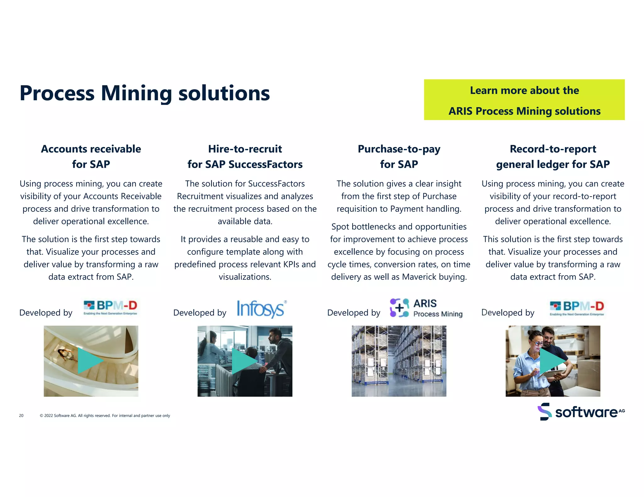 Process Mining solutions
Accounts receivable
for SAP
Using process mining, you can create
visibility of your Accounts Receivable
process and drive transformation to
deliver operational excellence.
The solution is the first step towards
that. Visualize your processes and
deliver value by transforming a raw
data extract from SAP.
Developed by
Hire-to-recruit
for SAP SuccessFactors
The solution for SuccessFactors
Recruitment visualizes and analyzes
the recruitment process based on the
available data.
It provides a reusable and easy to
configure template along with
predefined process relevant KPIs and
visualizations.
Developed by
Record-to-report
general ledger for SAP
Using process mining, you can create
visibility of your record-to-report
process and drive transformation to
deliver operational excellence.
This solution is the first step towards
that. Visualize your processes and
deliver value by transforming a raw
data extract from SAP.
Developed by
© 2022 Software AG. All rights reserved. For internal and partner use only
20
Purchase-to-pay
for SAP
The solution gives a clear insight
from the first step of Purchase
requisition to Payment handling.
Spot bottlenecks and opportunities
for improvement to achieve process
excellence by focusing on process
cycle times, conversion rates, on time
delivery as well as Maverick buying.
Developed by
Learn more about the
ARIS Process Mining solutions
 