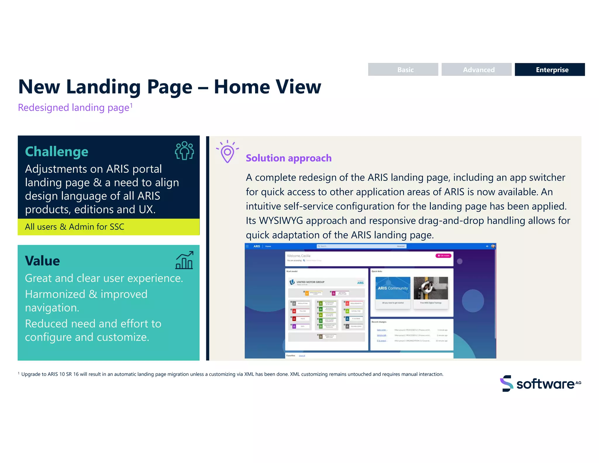 Value
Great and clear user experience.
Harmonized & improved
navigation.
Reduced need and effort to
configure and customize.
Challenge
Adjustments on ARIS portal
landing page & a need to align
design language of all ARIS
products, editions and UX.
New Landing Page – Home View
Redesigned landing page1
Solution approach
A complete redesign of the ARIS landing page, including an app switcher
for quick access to other application areas of ARIS is now available. An
intuitive self-service configuration for the landing page has been applied.
Its WYSIWYG approach and responsive drag-and-drop handling allows for
quick adaptation of the ARIS landing page.
Basic Enterprise
All users & Admin for SSC
Advanced
1 Upgrade to ARIS 10 SR 16 will result in an automatic landing page migration unless a customizing via XML has been done. XML customizing remains untouched and requires manual interaction.
 