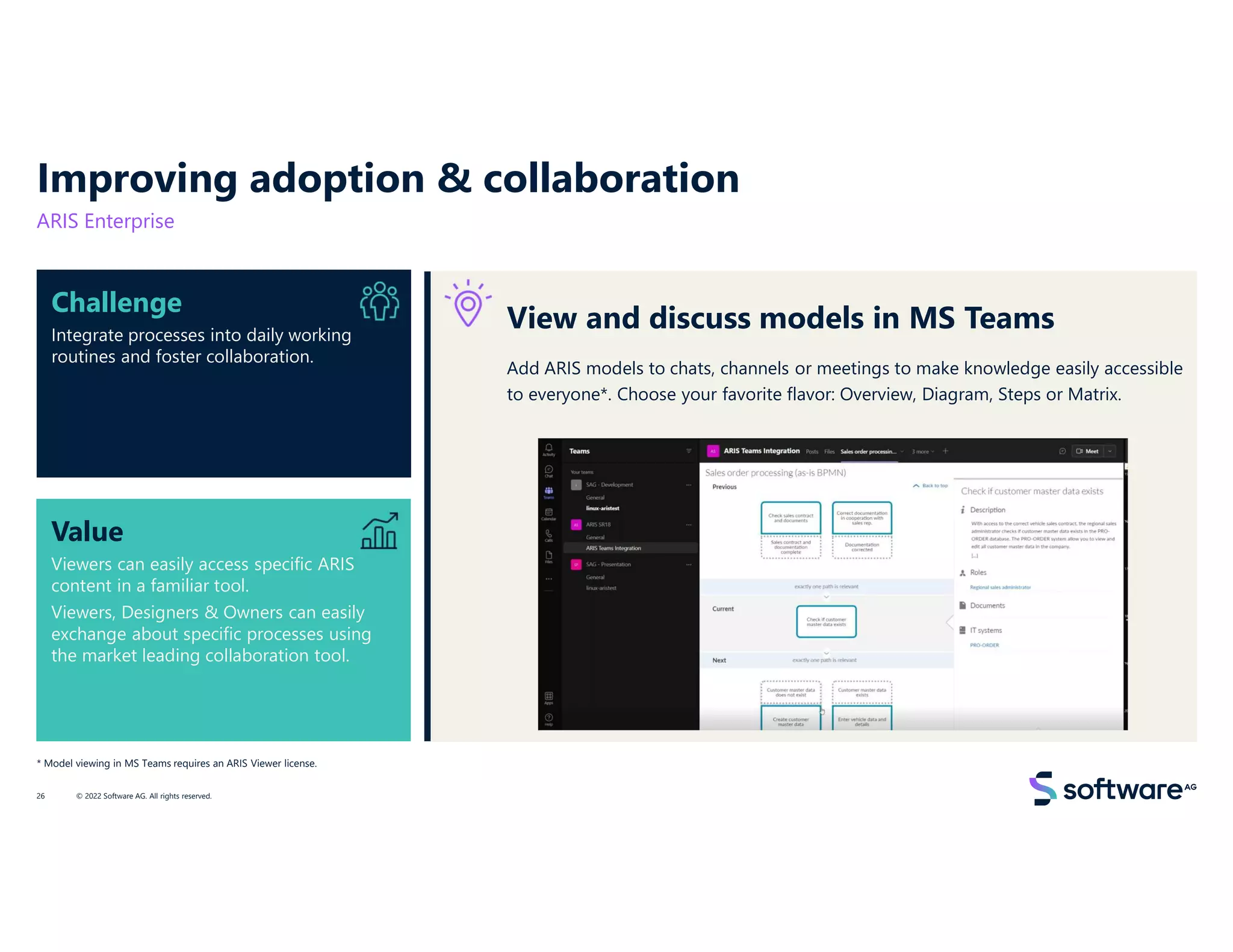 Value
Viewers can easily access specific ARIS
content in a familiar tool.
Viewers, Designers & Owners can easily
exchange about specific processes using
the market leading collaboration tool.
Challenge
Integrate processes into daily working
routines and foster collaboration.
View and discuss models in MS Teams
Add ARIS models to chats, channels or meetings to make knowledge easily accessible
to everyone*. Choose your favorite flavor: Overview, Diagram, Steps or Matrix.
* Model viewing in MS Teams requires an ARIS Viewer license.
Improving adoption & collaboration
ARIS Enterprise
© 2022 Software AG. All rights reserved.
26
 