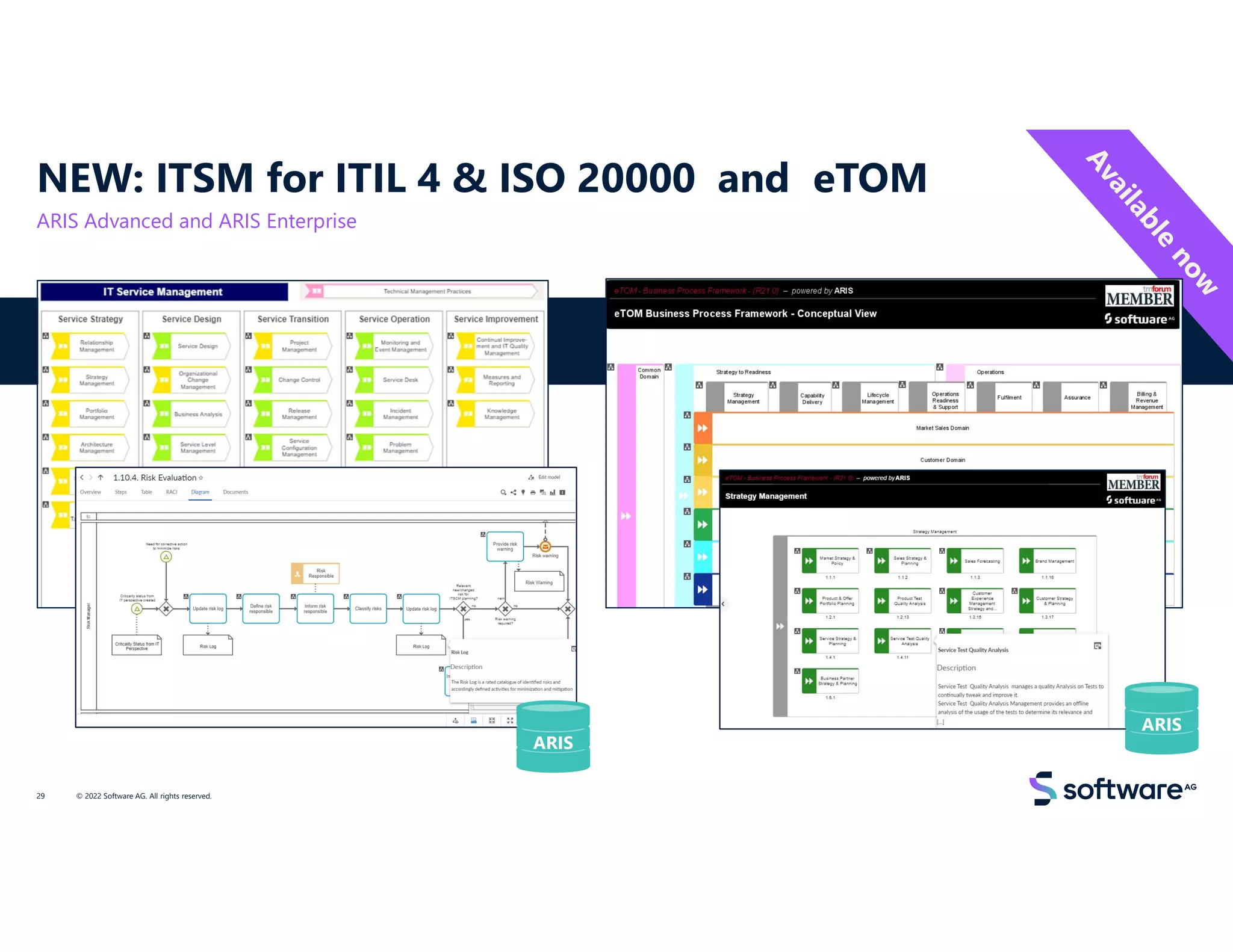 XXX
ARIS
ARIS
NEW: ITSM for ITIL 4 & ISO 20000 and eTOM
ARIS Advanced and ARIS Enterprise
© 2022 Software AG. All rights reserved.
29
 
