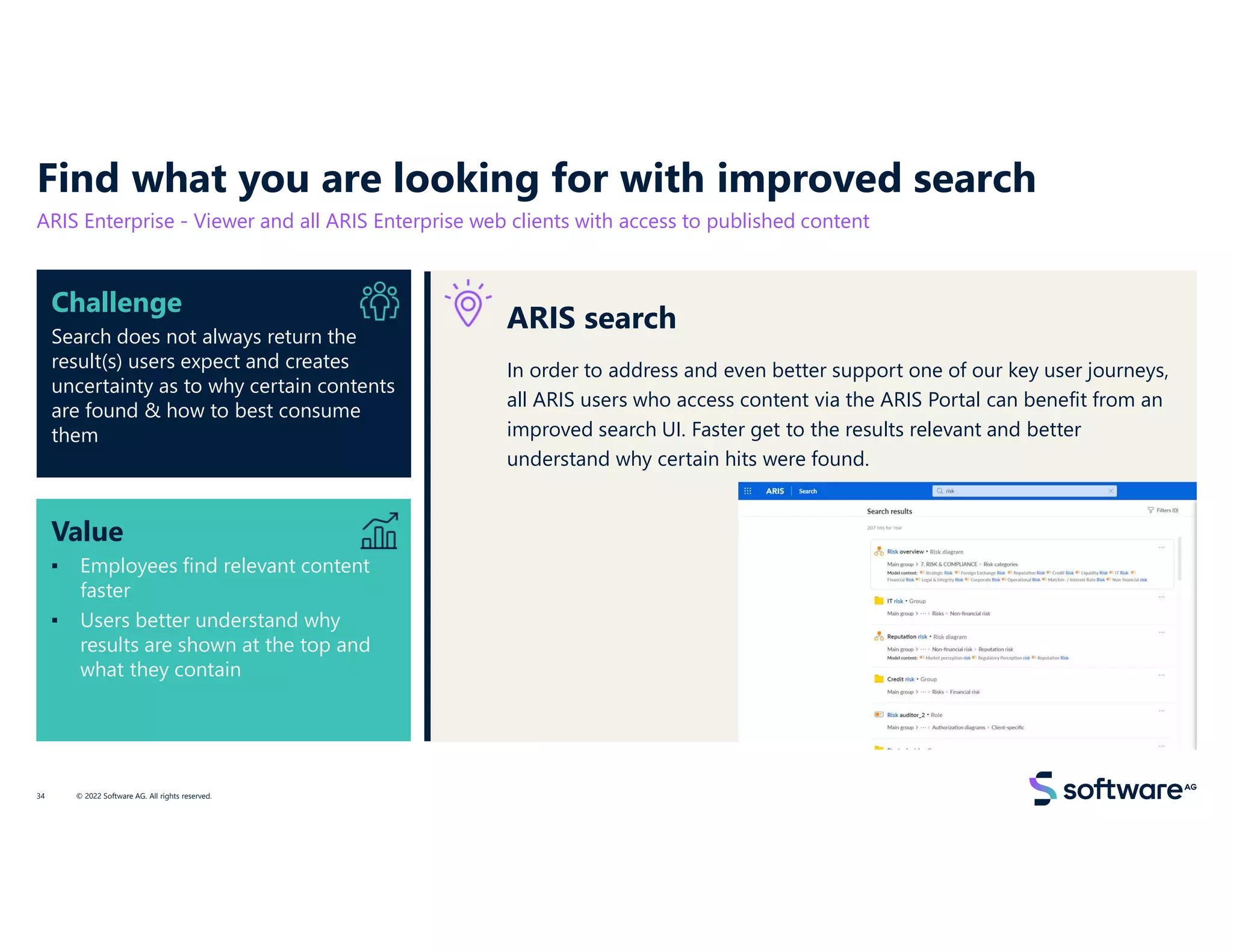 Value
▪ Employees find relevant content
faster
▪ Users better understand why
results are shown at the top and
what they contain
Challenge
Search does not always return the
result(s) users expect and creates
uncertainty as to why certain contents
are found & how to best consume
them
ARIS search
In order to address and even better support one of our key user journeys,
all ARIS users who access content via the ARIS Portal can benefit from an
improved search UI. Faster get to the results relevant and better
understand why certain hits were found.
Find what you are looking for with improved search
ARIS Enterprise - Viewer and all ARIS Enterprise web clients with access to published content
© 2022 Software AG. All rights reserved.
34
 