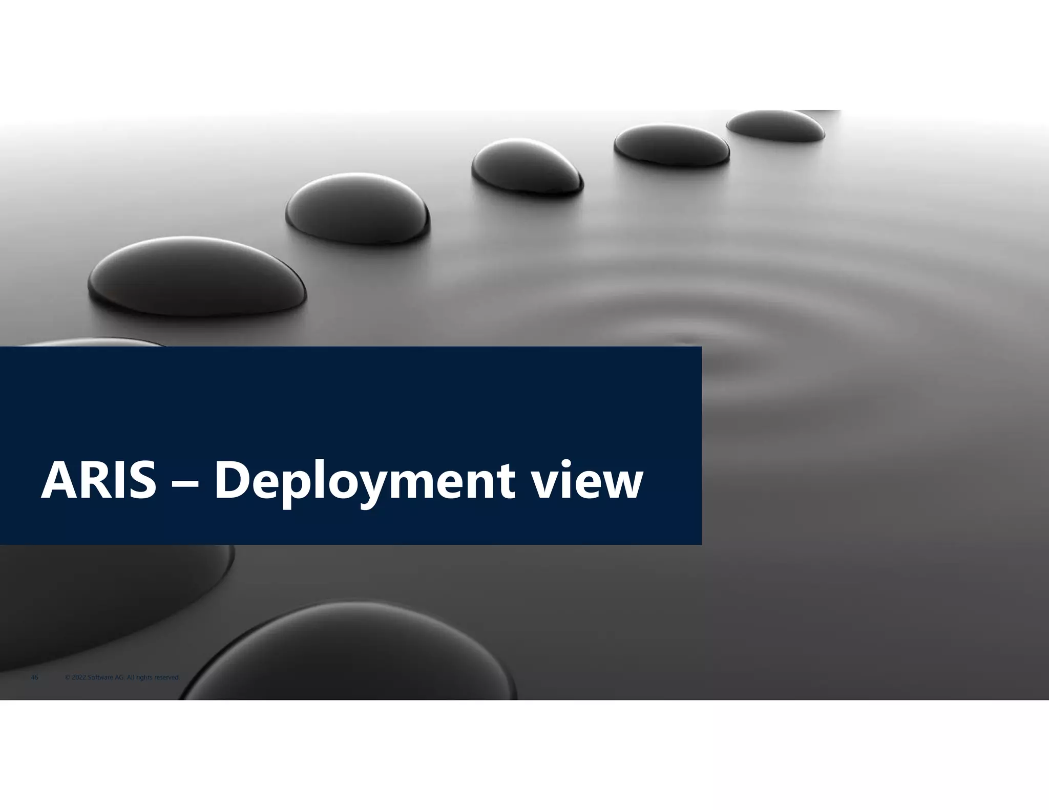ARIS – Deployment view
© 2022 Software AG. All rights reserved.
46
 
