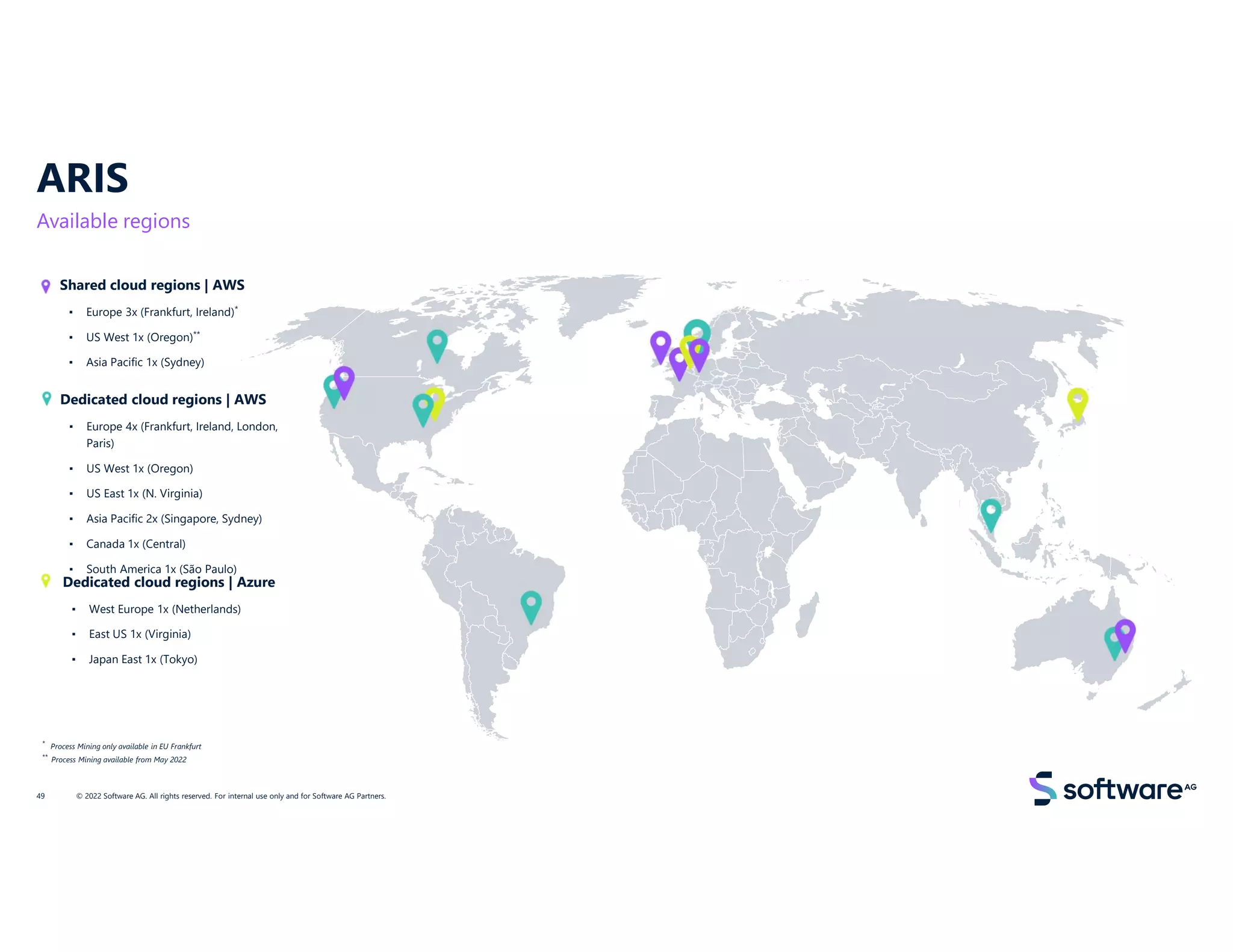 ARIS
Available regions
Dedicated cloud regions | Azure
▪ West Europe 1x (Netherlands)
▪ East US 1x (Virginia)
▪ Japan East 1x (Tokyo)
Dedicated cloud regions | AWS
▪ Europe 4x (Frankfurt, Ireland, London,
Paris)
▪ US West 1x (Oregon)
▪ US East 1x (N. Virginia)
▪ Asia Pacific 2x (Singapore, Sydney)
▪ Canada 1x (Central)
▪ South America 1x (São Paulo)
Shared cloud regions | AWS
▪ Europe 3x (Frankfurt, Ireland)*
▪ US West 1x (Oregon)**
▪ Asia Pacific 1x (Sydney)
* Process Mining only available in EU Frankfurt
** Process Mining available from May 2022
49 © 2022 Software AG. All rights reserved. For internal use only and for Software AG Partners.
 