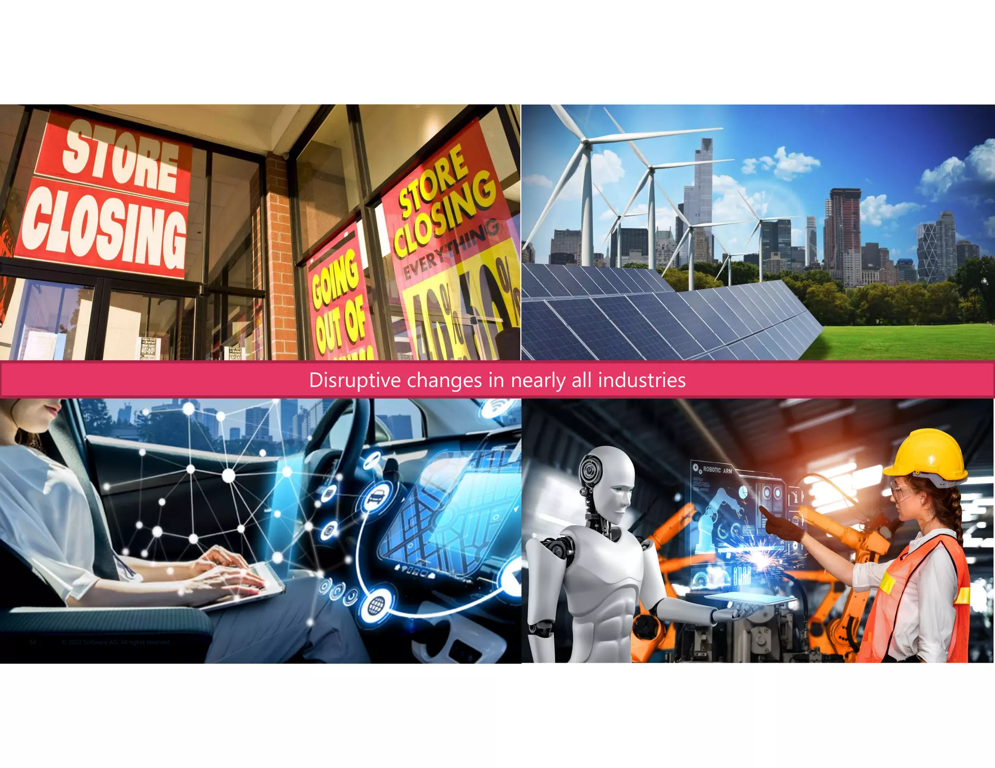 © 2022 Software AG. All rights reserved.
54
Disruptive changes in nearly all industries
 