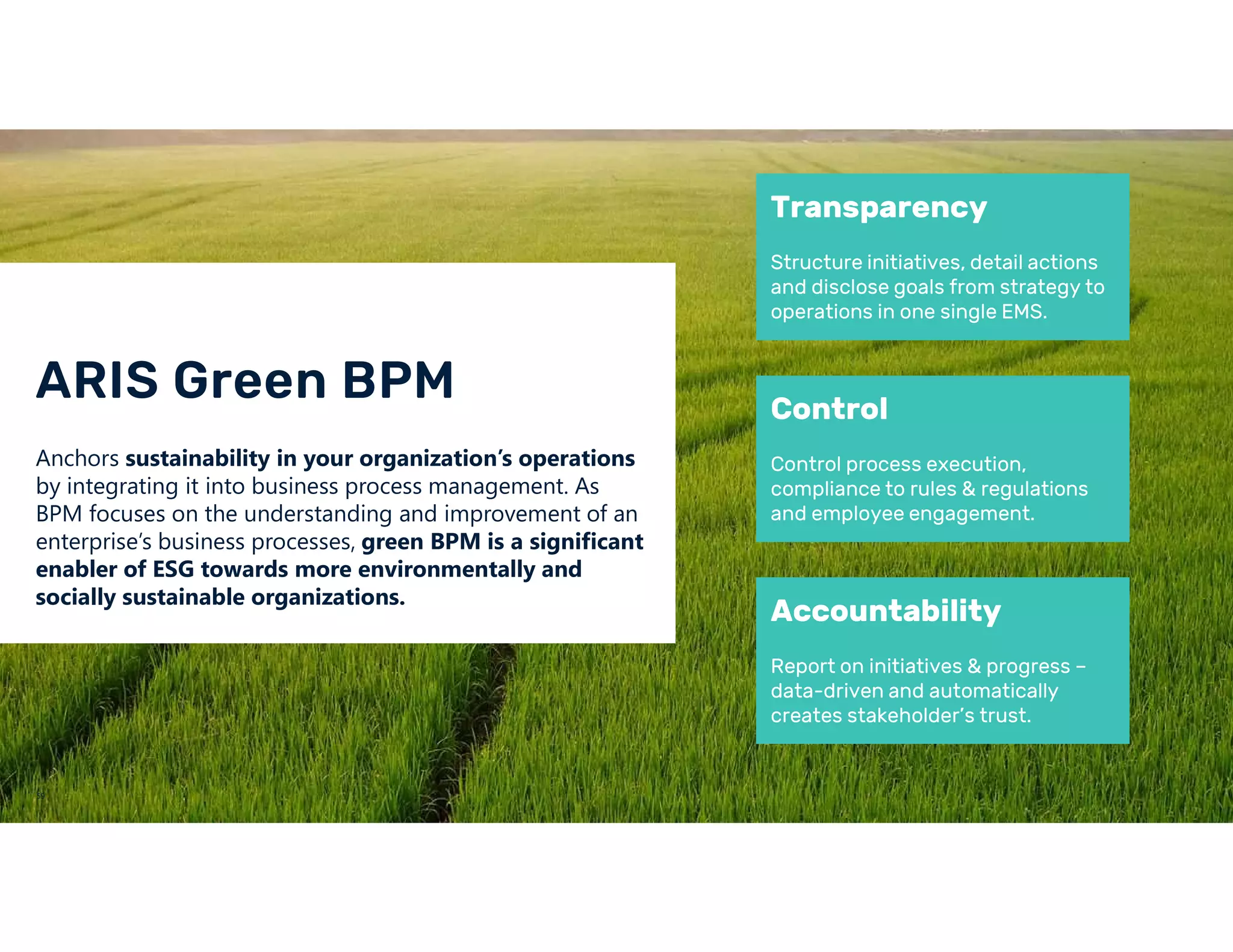 ARIS Green BPM
Anchors sustainability in your organization’s operations
by integrating it into business process management. As
BPM focuses on the understanding and improvement of an
enterprise’s business processes, green BPM is a significant
enabler of ESG towards more environmentally and
socially sustainable organizations.
59
Transparency
Structure initiatives, detail actions
and disclose goals from strategy to
operations in one single EMS.
Control
Control process execution,
compliance to rules & regulations
and employee engagement.
Accountability
Report on initiatives & progress –
data-driven and automatically
creates stakeholder’s trust.
 