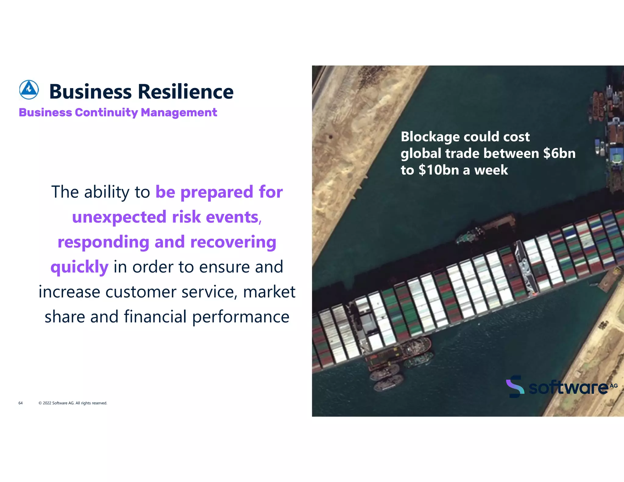 Business Resilience
© 2022 Software AG. All rights reserved.
64
Business Continuity Management
The ability to be prepared for
unexpected risk events,
responding and recovering
quickly in order to ensure and
increase customer service, market
share and financial performance
Blockage could cost
global trade between $6bn
to $10bn a week
 