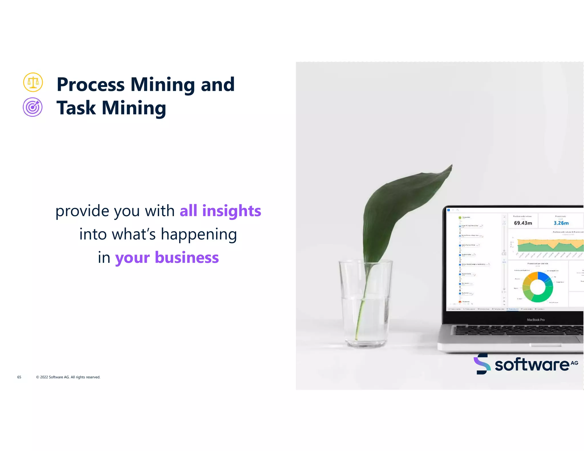 Process Mining and
Task Mining
© 2022 Software AG. All rights reserved.
65
provide you with all insights
into what’s happening
in your business
 