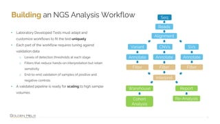 Building an NGS Analysis Workflow
11
• Laboratory Developed Tests must adapt and
customize workflows to fit the test uniquely
• Each part of the workflow requires tuning against
validation data:
o Levels of detection thresholds at each stage
o Filters that reduce hands-on interpretation but retain
sensitivity
o End-to-end validation of samples of positive and
negative controls
• A validated pipeline is ready for scaling to high sample
volumes
Seq
CNVs SVs
Variant
Annotate
Reads
Alignment
Annotate
Annotate
Filter Filter Filter
Interpret
Warehouse Report
Cohort
Analysis
Re-Analysis
 