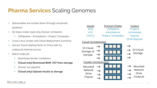 Pharma Services Scaling Genomes
16
• Deliverables are locked down through versioned
pipelines
• All steps inside read-only Docker containers
• VSPipeline + Annotations + Project Templates
• Local Linux cluster and cloud deployment scenarios
• Secure Cloud deployments in China with no
outbound internet access
• Batch node job:
• Download docker containers
• [Cloud only] Download BAM, VCF from storage
• Docker run pipeline
• [Cloud only] Upload results to storage
 