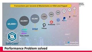 Performance Problem solved
 