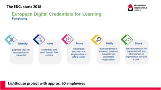 The EDCL starts 2018
Lighthouse project with approx. 60 employees
 