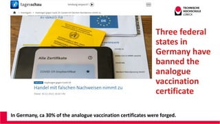 In Germany, ca 30% of the analogue vaccination certificates were forged.
Three federal
states in
Germany have
banned the
analogue
vaccination
certificate
 