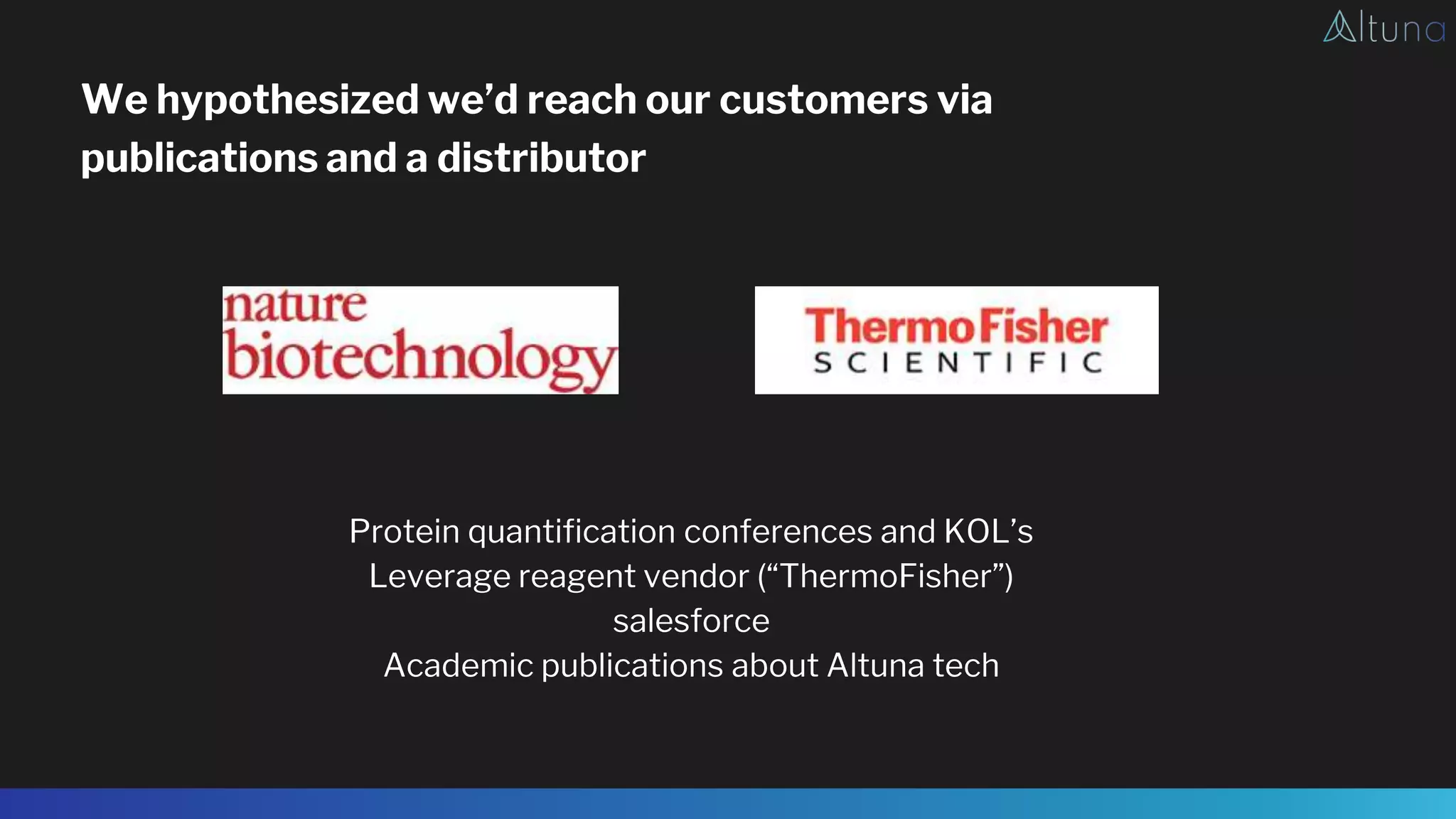 We hypothesized we’d reach our customers via
publications and a distributor
Protein quantification conferences and KOL’s
Leverage reagent vendor (“ThermoFisher”)
salesforce
Academic publications about Altuna tech
 
