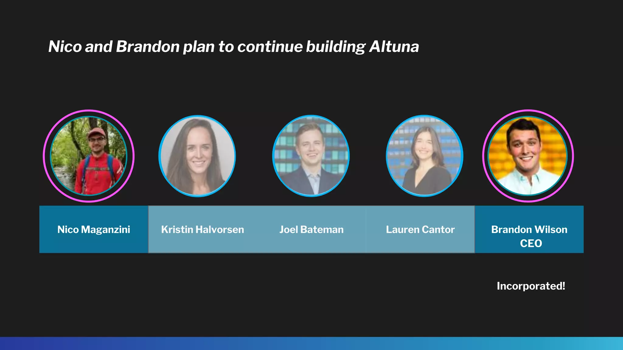 Nico Maganzini Kristin Halvorsen Joel Bateman Lauren Cantor Brandon Wilson
CEO
Incorporated!
Nico and Brandon plan to continue building Altuna
 