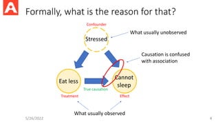 Some notes on Deep Causal Inference - Presentation | PDF