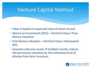 ∗ Value is based on expected rates of return at exit.
∗ Return on Investment (ROI) = Terminal Value / Post-
Money Valuation
∗ Post-Money Valuation = Terminal Value / Anticipated
ROI.
∗ Assumes only one round. If multiple rounds, reduce
the pre-money valuation by the estimated level of
dilution from later investors.
Venture Capital Method
 