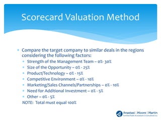 ∗ Compare the target company to similar deals in the regions
considering the following factors:
∗ Strength of the Management Team – 0%- 30%
∗ Size of the Opportunity – 0% - 25%
∗ Product/Technology – 0% - 15%
∗ Competitive Environment – 0% - 10%
∗ Marketing/Sales Channels/Partnerships – 0% - 10%
∗ Need for Additional Investment – 0% - 5%
∗ Other – 0% - 5%
NOTE: Total must equal 100%
Scorecard Valuation Method
 