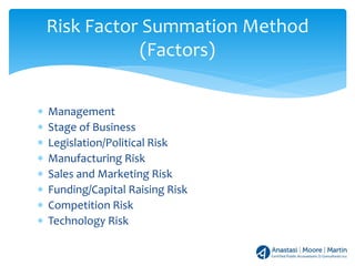 ∗ Management
∗ Stage of Business
∗ Legislation/Political Risk
∗ Manufacturing Risk
∗ Sales and Marketing Risk
∗ Funding/Capital Raising Risk
∗ Competition Risk
∗ Technology Risk
Risk Factor Summation Method
(Factors)
 