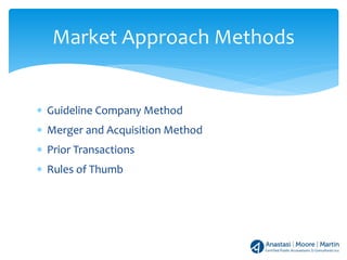 ∗ Guideline Company Method
∗ Merger and Acquisition Method
∗ Prior Transactions
∗ Rules of Thumb
Market Approach Methods
 