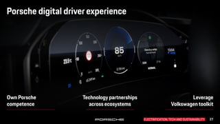 Porsche digital driver experience
27
Own Porsche
competence
Leverage
Volkswagen toolkit
Technology partnerships
across eco...
