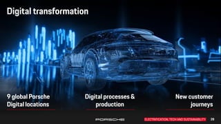 Digital transformation
28
New customer
journeys
Digital processes &
production
9 global Porsche
Digital locations
ELECTRIF...