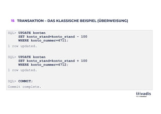 15 TRANSAKTION – DAS KLASSISCHE BEISPIEL (ÜBERWEISUNG)
SQL> UPDATE konten
SET konto_stand=konto_stand - 100
WHERE konto_nummer=4711;
1 row updated.
SQL> UPDATE konten
SET konto_stand=konto_stand + 100
WHERE konto_nummer=4712;
1 row updated.
SQL> COMMIT;
Commit complete.
 