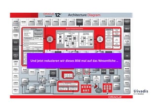 20
Und jetzt reduzieren wir dieses Bild mal auf das Wesentliche ..
 