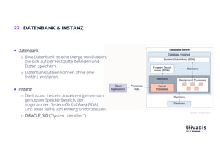 22 DATENBANK & INSTANZ
§ Datenbank
o Eine Datenbank ist eine Menge von Dateien,
die sich auf der Festplatte befinden und
Daten speichern.
o Datenbankdateien können ohne eine
Instanz existieren.
§ Instanz
o Die Instanz besteht aus einem gemeinsam
genutzten Speicherbereich, der
sogenannten System Global Area (SGA),
und einer Reihe von Hintergrundprozessen.
o ORACLE_SID ("System Identifier")
Quelle: oracle.com
 
