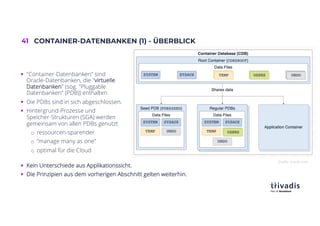 41 CONTAINER-DATENBANKEN (1) - ÜBERBLICK
§ "Container-Datenbanken" sind
Oracle-Datenbanken, die "virtuelle
Datenbanken" (sog. "Pluggable
Datenbanken" (PDB)) enthalten
§ Die PDBs sind in sich abgeschlossen.
§ Hintergrund-Prozesse und
Speicher-Strukturen (SGA) werden
gemeinsam von allen PDBs genutzt
o ressourcen-sparender
o "manage many as one"
o optimal für die Cloud
§ Kein Unterschiede aus Applikationssicht.
§ Die Prinzipien aus dem vorherigen Abschnitt gelten weiterhin.
Quelle: oracle.com
 