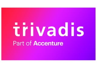 Oracle Datenbank-Architektur