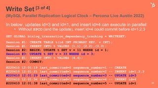Write Set [3 of 4]
(MySQL Parallel Replication Logical Clock – Percona Live Austin 2022)
In below, updates id=3 and id=1, and insert id=4 can execute in parallel:
• Without SPCO (and the update), insert id=4 could commit before id=1,2,3
SET GLOBAL binlog_transaction_dependency_tracking = WRITESET;
Session #1: CREATE TABLE t(id INT PRIMARY KEY, v INT);
Session #1: INSERT INTO t VALUES (1,1),(2,2),(3,3);
Session #2: BEGIN; UPDATE t SET v = 11 WHERE id = 1;
Session #3: UPDATE t SET v = 33 WHERE id = 3;
Session #1: INSERT INTO t VALUES (4,4);
Session #2: COMMIT;
#220410 12:01:19 last_committed=0 sequence_number=1 -- CREATE
#220410 12:01:21 last_committed=1 sequence_number=2 -- INSERT id=1,2,3
#220410 12:01:29 last_committed=2 sequence_number=3 -- UPDATE id=3
#220410 12:01:34 last_committed=1 sequence_number=4 -- INSERT id=4
#220410 12:01:38 last_committed=2 sequence_number=5 -- UPDATE id=1 32
 