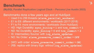 Benchmark
(MySQL Parallel Replication Logical Clock – Percona Live Austin 2022)
Benchmarks done a few years ago and at HubSpot:
• Used 0 to 256 threads (slave_parallel_workers)
• E1 to E8: different environments / workloads (2017-2018)
• F1 to F4: more environments / workloads (from HubSpot)
• HD: High Durability: sync_binlog = 1 and trx_commit = 1
• ND: No Durability: sync_binlog = 0 and trx_commit = 2
• IS: Intermediary Source: with log_slave_updates
• NO: No Order: slave_preserve_commit_order = OFF
• (WO: with order: slave_preserve_commit_order = ON)
• (RB: replica with binary logs: without log_slave_updates)
41
 