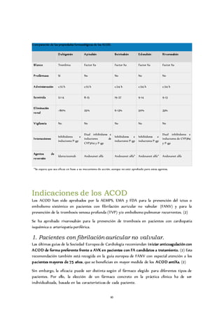 (2022-06-14) Manejo ACOD en Atención Primaria (DOC).docx