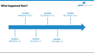 What happened then?
10/2018
IBM Notes 10
12/2018
IBM Notes 10.0.1
12/2019
HCL Notes 11
03/2020
HCL Notes 11.0.1
05/2021
HCL Notes 12
12/2021
HCL Notes 12.0.1
 