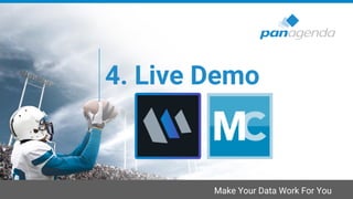 Make Your Data Work For You
4. Live Demo
 
